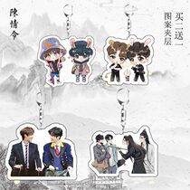 Bojun Yixiao keychain acrylic pattern mezzanine makes Wei Wunxian forget machine backpack pendant cartoon