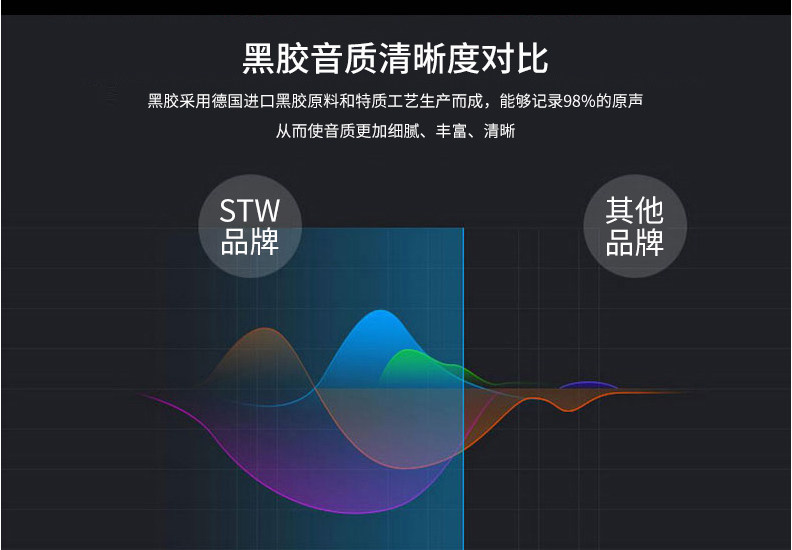 Prolongateur USB - Ref 436002 Image 21