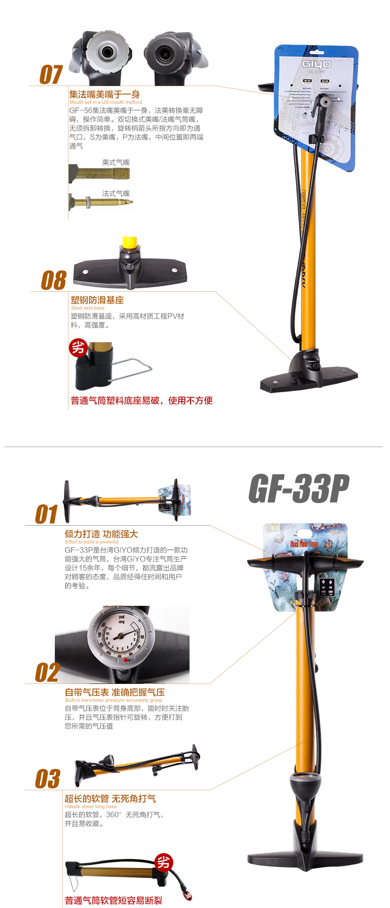 Pompe à vélo GIYO - Ref 2396607 Image 11