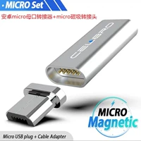 Android Rotor+Android Magnetic Sursction заголовок