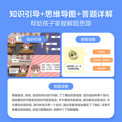 当当网正版书籍 学而思秘籍小学数学思维培养教程练习套装共24册123456年级适用1-12级一二三四五六年级