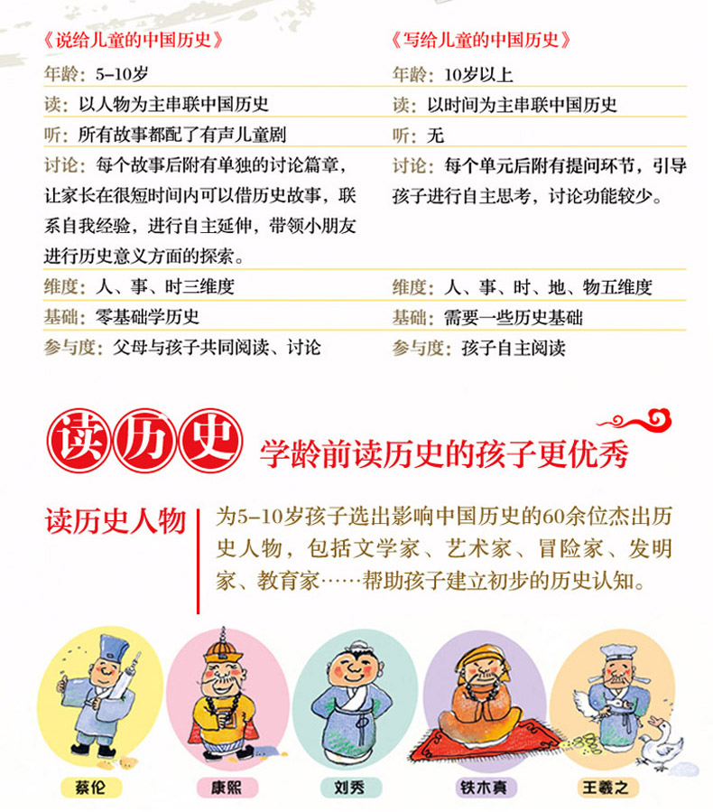 Детская фантастика 当当网正版童书 说给儿童的中国历史全9册 写给儿童的中国历史作者陈卫平作6-9-12-14岁中 Детская фантастика 当当网正版童书 说给儿童的中国历史全9册 写给儿童的中国历史作者陈卫平作6-9-12-14岁中