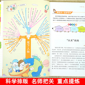 小学生作文600字+小学生同步作文6年级（套装共2册）