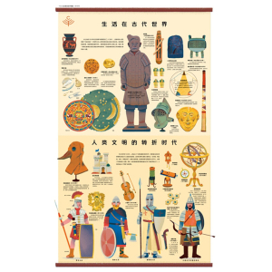 当当网正版童书 好奇树人类历史 孩子身边的历史博物馆，在700万年的历史时空自由穿梭