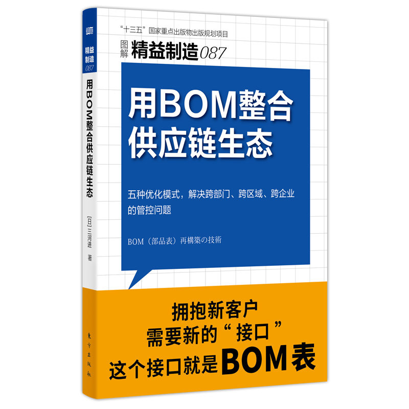 Lean Manufacturing 087: Using Bom to Integrate the Supply Chain Ecosystem