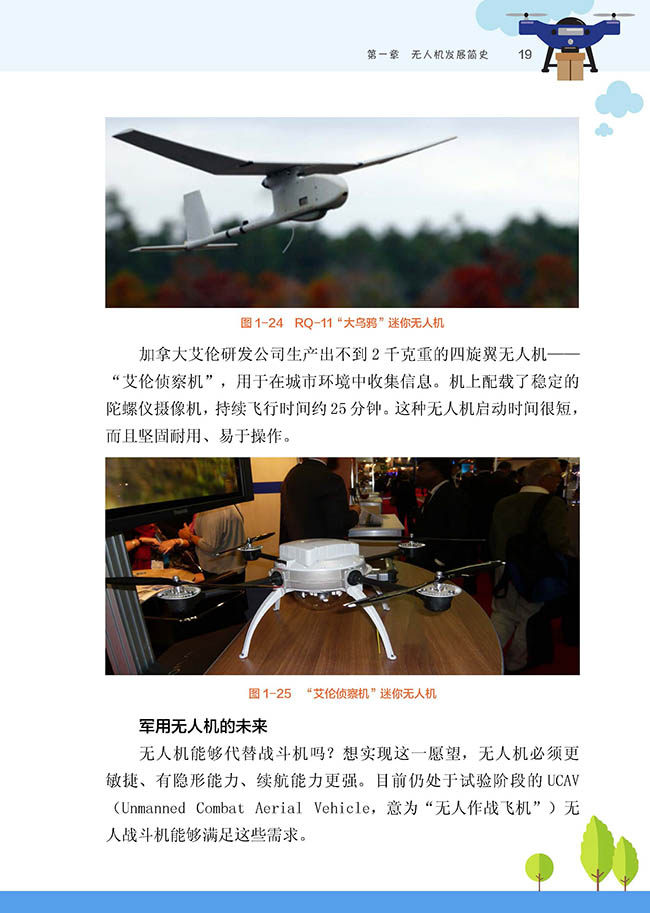 Профессиональные словари 从零开始学习无人机