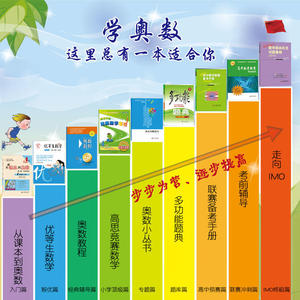 奥数教程（第七版）能力测试·八年级