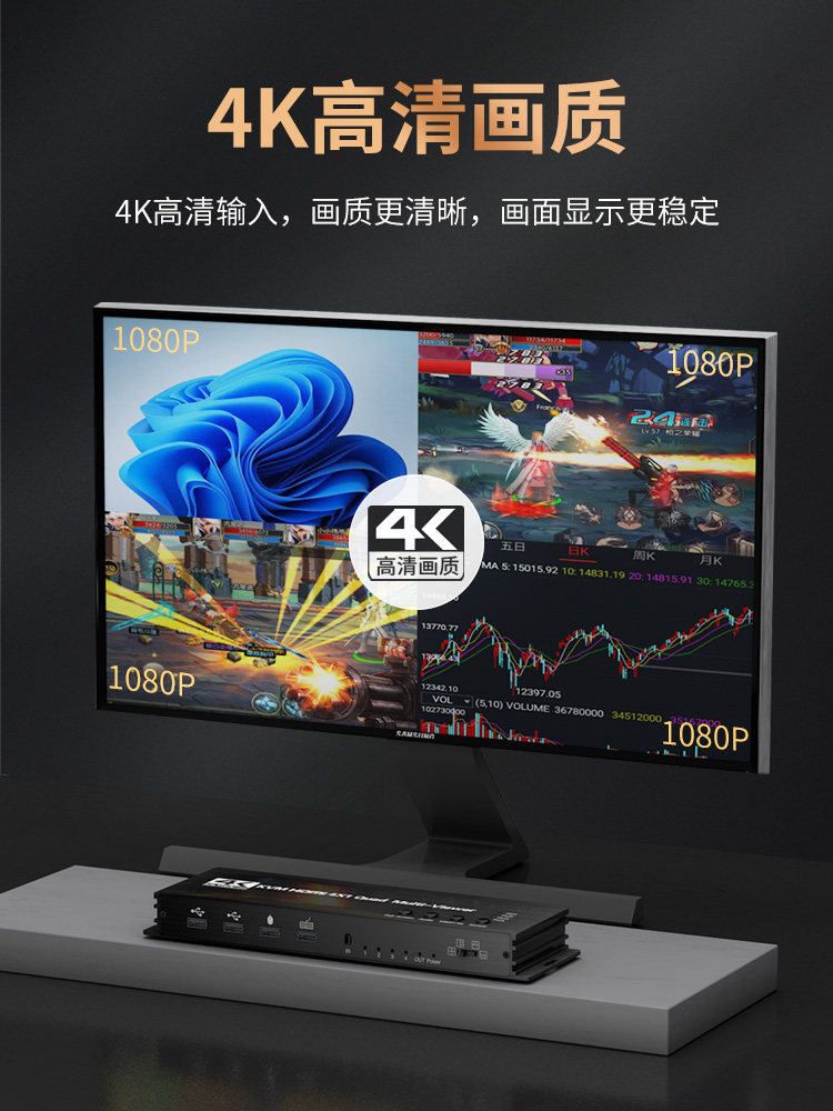 Tengfei Kvm Splitter HDMI Four-In-One-Out Seamless Keyboard Hot-Key Switching No Black Screen 4K Ultra-Clear 4-In-1-Out Four-Screen Splitter USB Sharing Switcher Dnf Monitoring