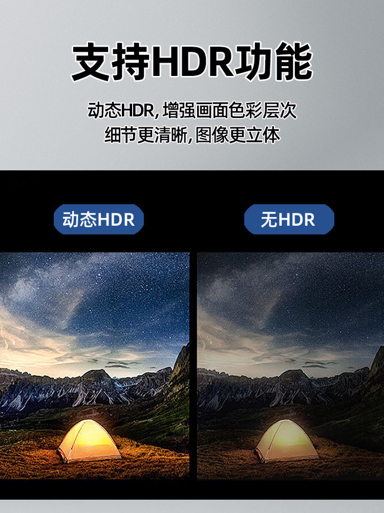 HDMI Switcher Four in One Out 8K@60Hz Version 2.1 Ps5/Xbox 5 in 1 Out Splitter Automatic Switching Vrr and Hdr10+ Ultra-Clear 4K@120Hz High Refresh Rate Cec Transparent Transmission