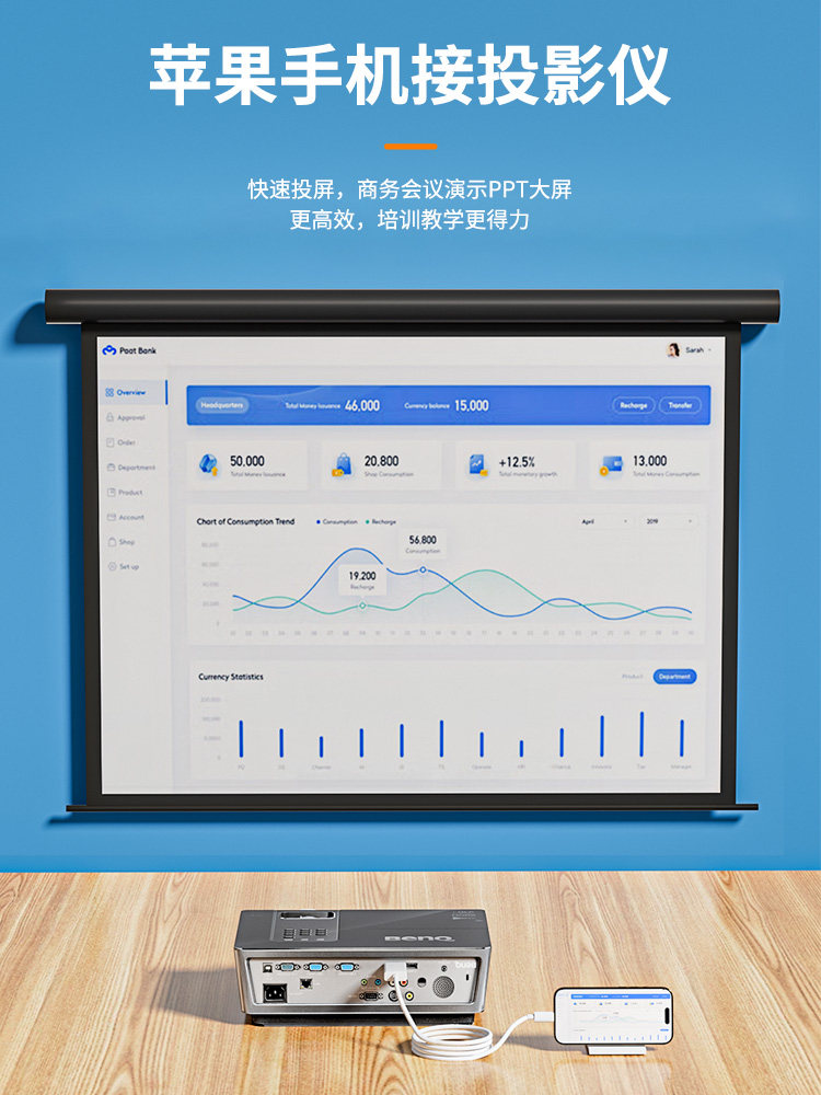 Tengfei HDMI Adapter for Apple Phones, High-Definition Cable, Tv Adapter, iPhone to HDMI Cable, Extended Wired Screen Projector