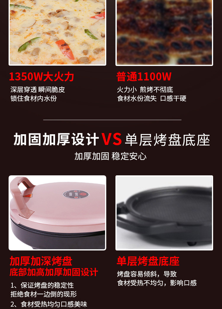 Электрическая блинница 双喜电饼铛家用双面加热加深加大号自动断电多功能烙饼锅电煎饼机 Double Happiness