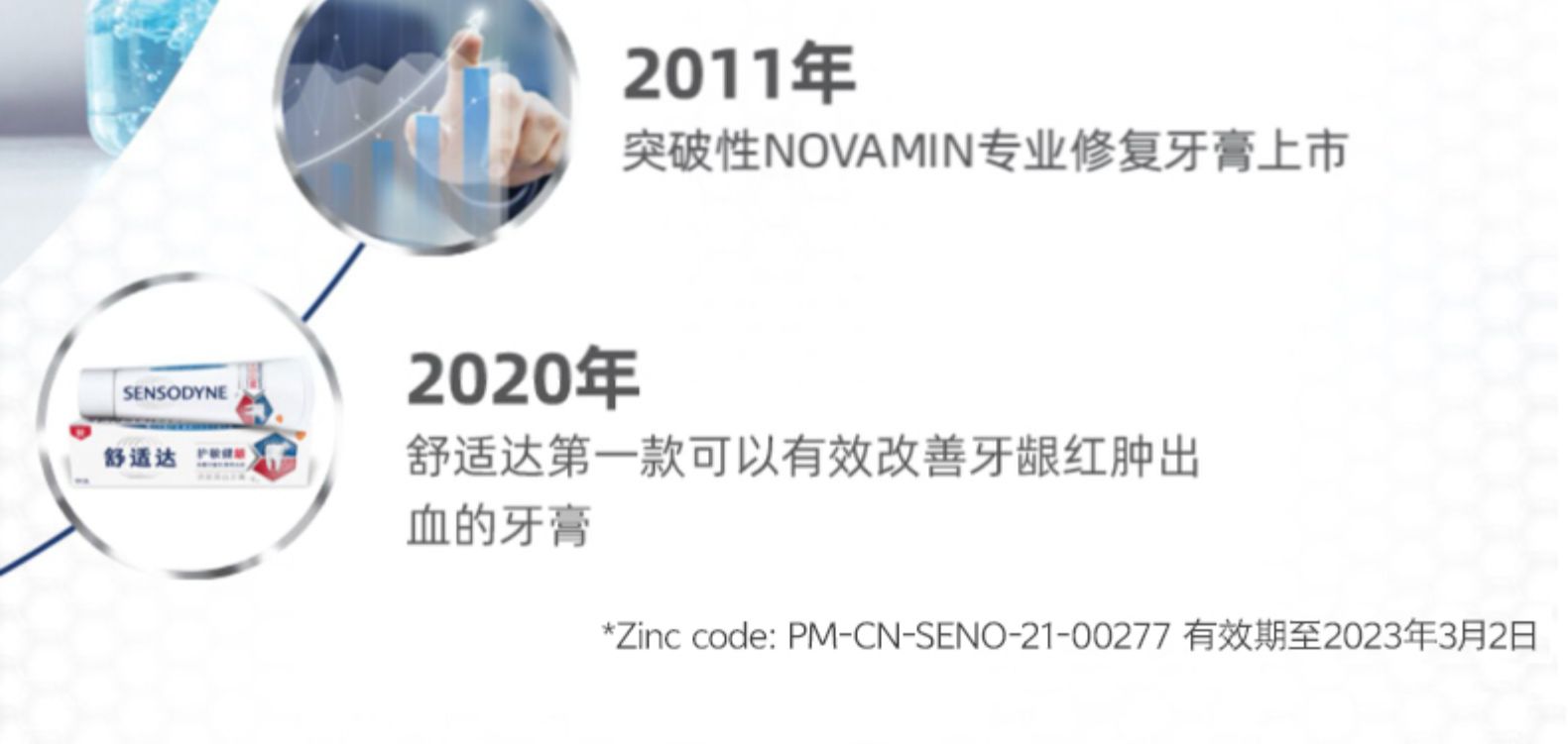 舒适达 专业美白抗敏感牙膏 120g*2支 图11