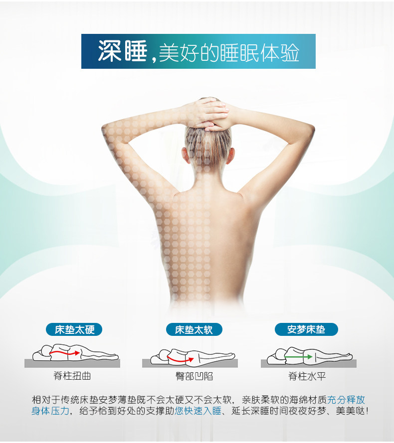 Матрац [可定制]sinomax赛诺海棉床垫榻榻米1.5m1.8米床软床垫薄垫