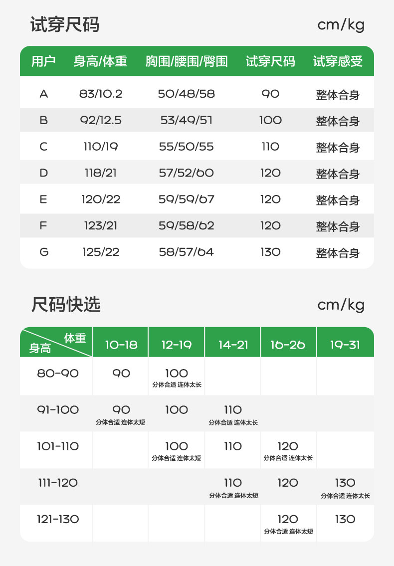 KK树儿童泳衣男童女孩防晒宝宝游泳衣小童分体连体泳装婴儿新款夏 — 35