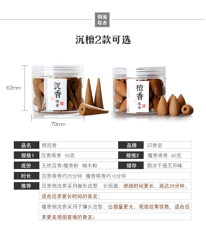 giá trầm hương kỳ nam Yinxiangtang, gỗ đàn hương Shen Hương, hương thơm trở lại, tháp khói tự nhiên, hương nhang hình nón, hương thơm trong nhà - Sản phẩm hương liệu nhang nụ trầm hương