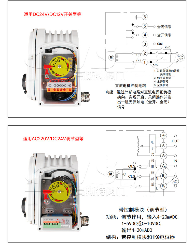 Electric Actuator Ball Valve - 2 way,Stainless steel,DN8 - DN100 9