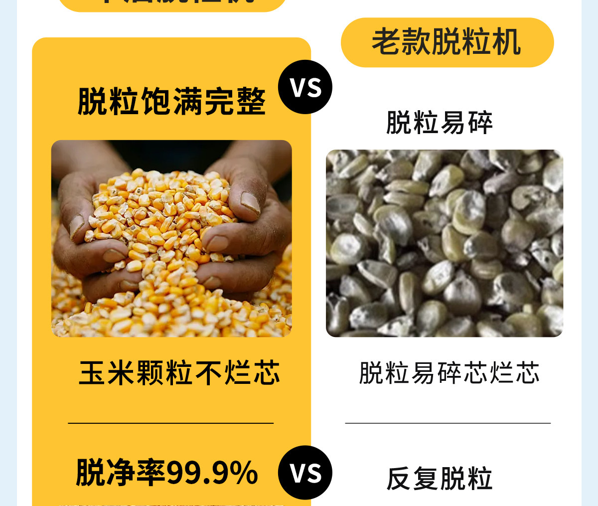 Молотилка 玉米脱粒机新款脱玉米粒机器家用小型全自动包谷脱粒神器电动刨粒