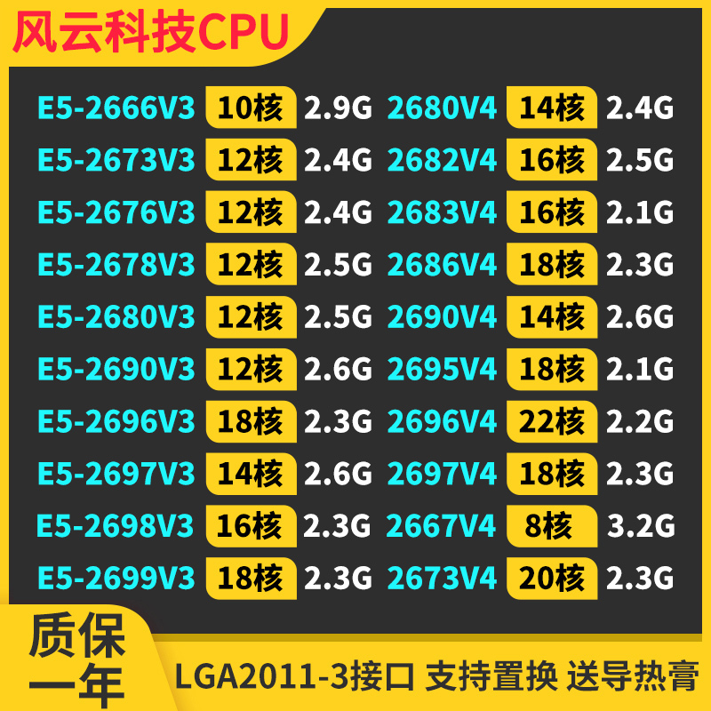 E5 2680 V4 2666 2673 2676 2678 2690 2695 2696 2697 2698V3 V4