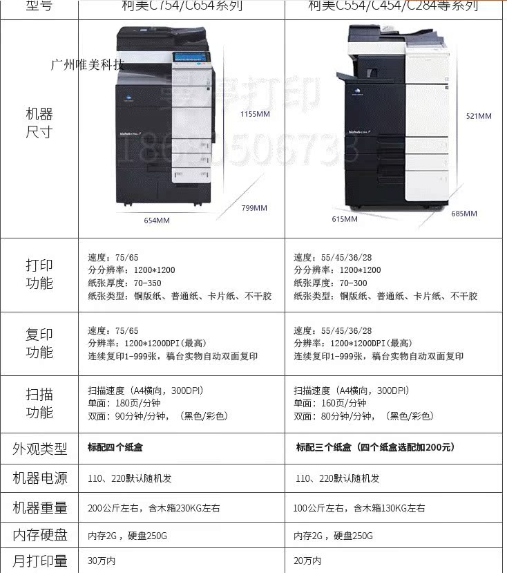 Máy sao chép nhanh Kemei C754 / 652/654 in kỹ thuật số a3 máy in laser màu - Máy photocopy đa chức năng máy photocopy mini