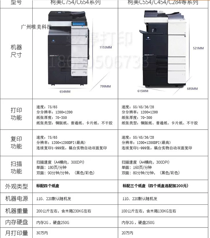 Máy sao chép nhanh Kemei C754 / 652/654 in kỹ thuật số a3 máy in laser màu - Máy photocopy đa chức năng