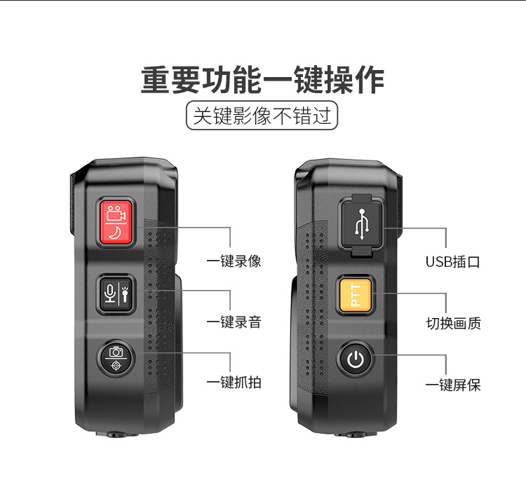 Qunhua D5 phiên bản nâng cấp của máy ảnh di động nhỏ với tầm nhìn ban đêm hồng ngoại độ nét cao tại chỗ - Máy quay video kỹ thuật số dụng cụ quay phim