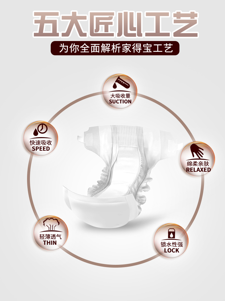 Home Depot tã tã L132 mảnh siêu mỏng thoáng khí nam và nữ tã trẻ em S / M / XL / XXL tùy chọn - Tã / quần Lala / tã giấy bỉm youli