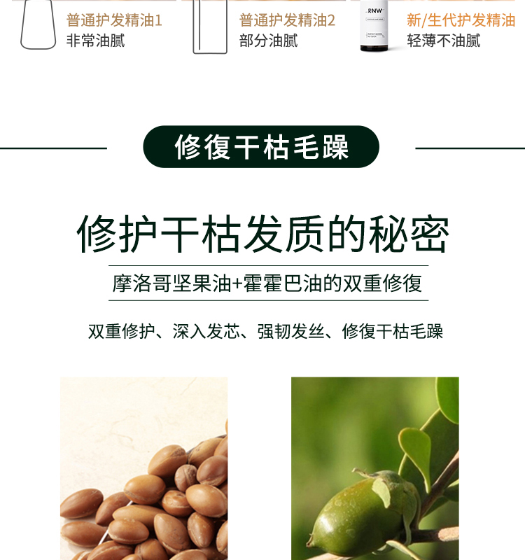 Dầu tóc RNW để cải thiện độ xoăn cứng dầu gội kích thích mọc tóc