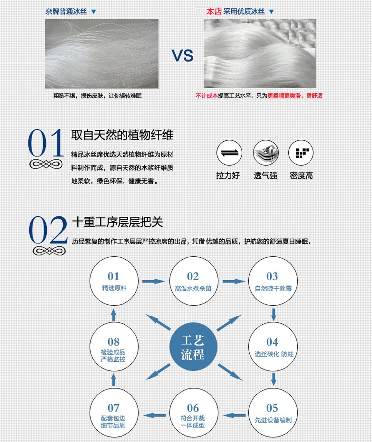 Ice lụa mat ba mảnh giường có thể gập lại 1.8m mùa hè nhà mat phòng đơn dành cho sinh viên mat 0.9m - Thảm mùa hè dem nuoc