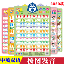 Touch the sound wall chart childrens number 1-100 literacy card addition and subtraction mathematics multiplication formula table toy