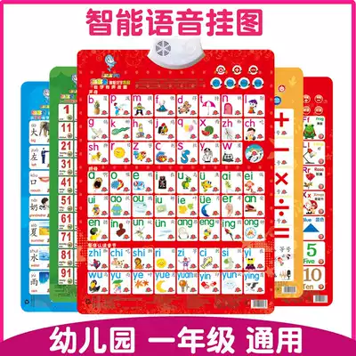 Pinyin sound wall chart kindergarten early education initials vowel card first grade spelling pronunciation learning alphabet wall stickers