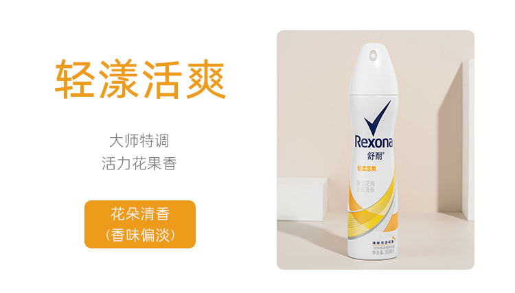 Rexona香水乾爽身體走珠止汗噴霧