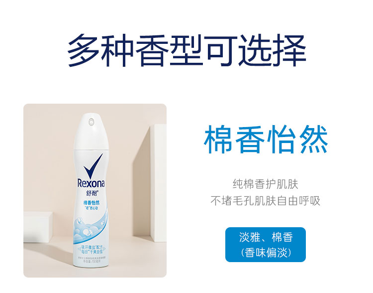 Rexona香水乾爽身體走珠止汗噴霧