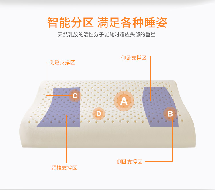 Authentic gối cao su thiên nhiên Thái Lan dành cho người lớn gối cổ tử cung trẻ em 100% nguyên chất cao su nhớ gối hình chữ U gối cho bà bầu