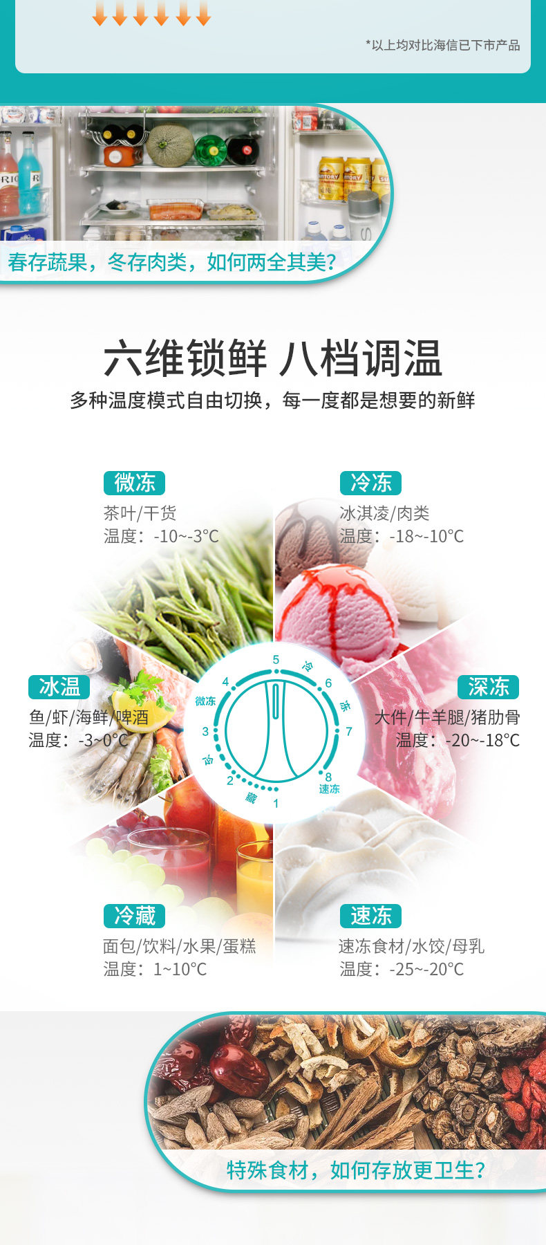 海信 家用小型冰柜 100L 图5