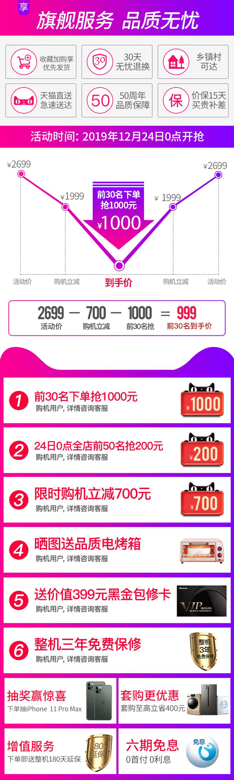 海信 洗烘一体 一级能效 全自动滚筒洗衣机 10公斤 图1