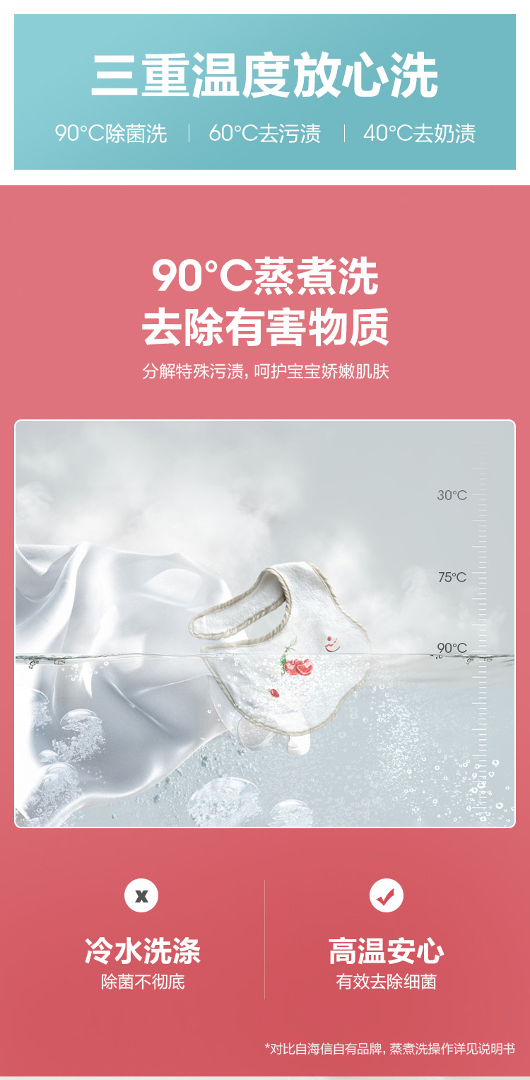 海信 母婴小型杀菌波轮洗衣机 3kg 0.2㎡占地 图6