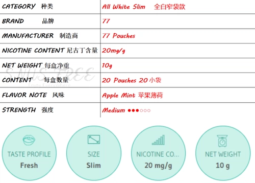 Швеция мешочек 77 Apple Mint Slim All White Apple Mint