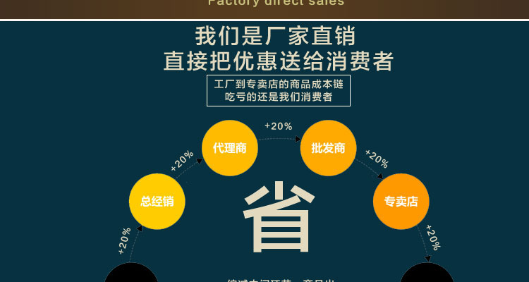 Châu Âu hiện đại tối giản bảng cờ Mỹ sang trọng bảng mat trang trí vải thời trang TV tủ cà phê bàn ​​khăn giường cờ - Khăn trải bàn vải làm khăn trải bàn