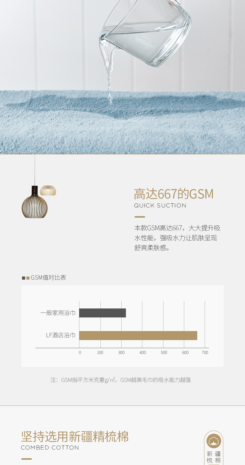 Wilbert Bath Totelel_04.jpg