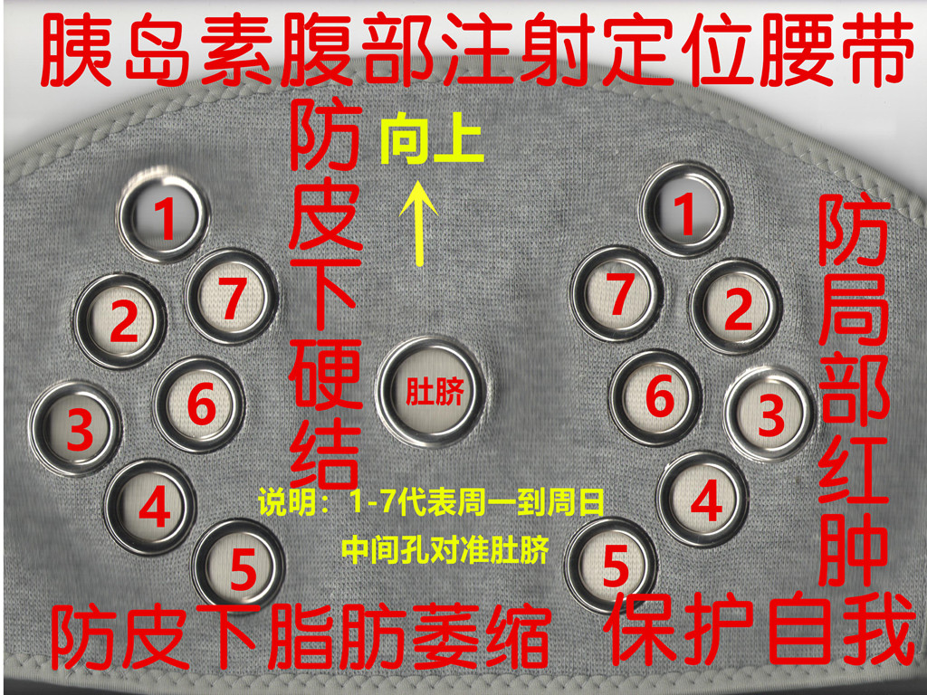 Insulin abdominal injection positioning card abdominal injection belt anti - redness anti - lump anti - fat atrophy