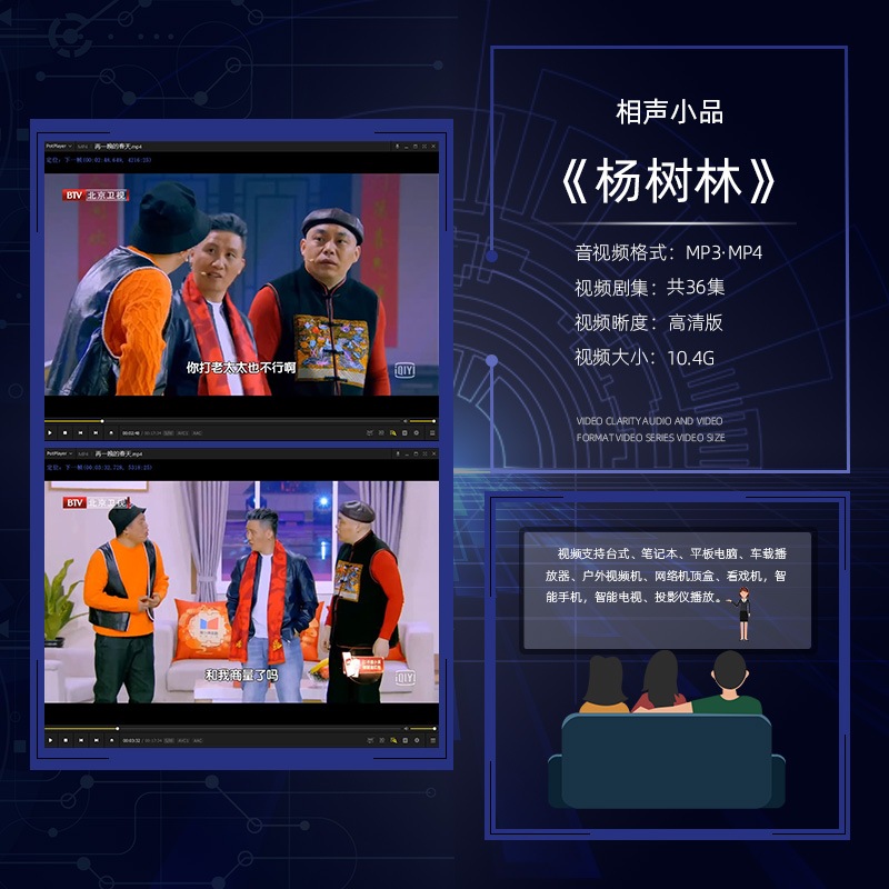 Yang Wong(36 episodes) Classic smile selection Photo Small Vehicle UDB MP4 Audio Video Material