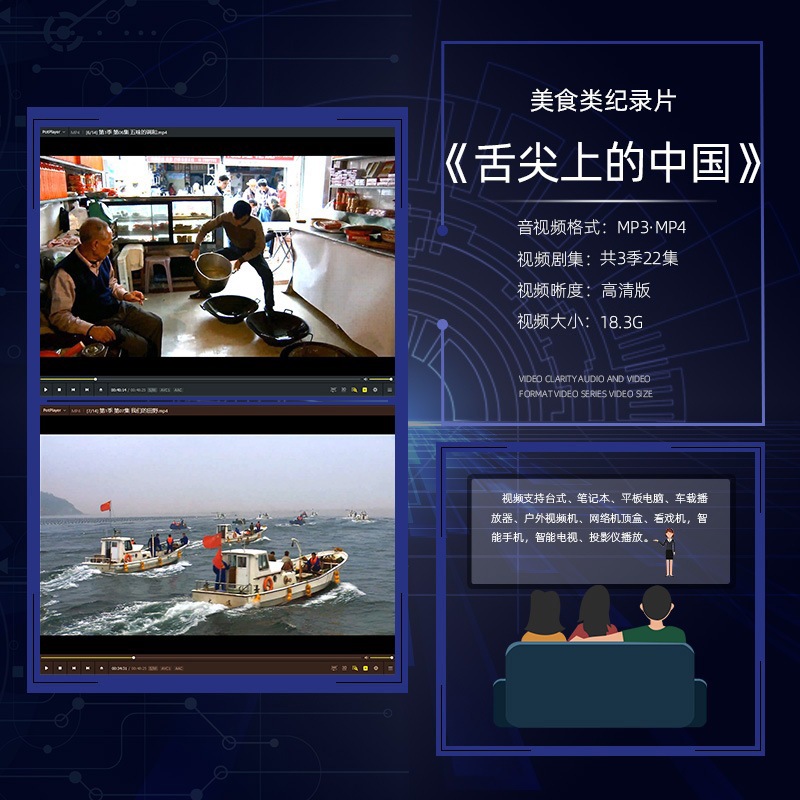 Tongue Tongue on China (3 seasons) Food Documentary Vehicle UDB MP4 Audio Video Material