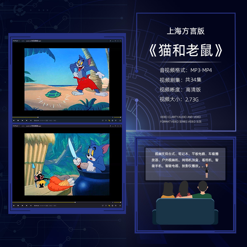 Cat and Mouse(34 episodes) Shanghai Dialogue Dubbing Edition Vehicle UDV MP4 Audio Video Computer Material