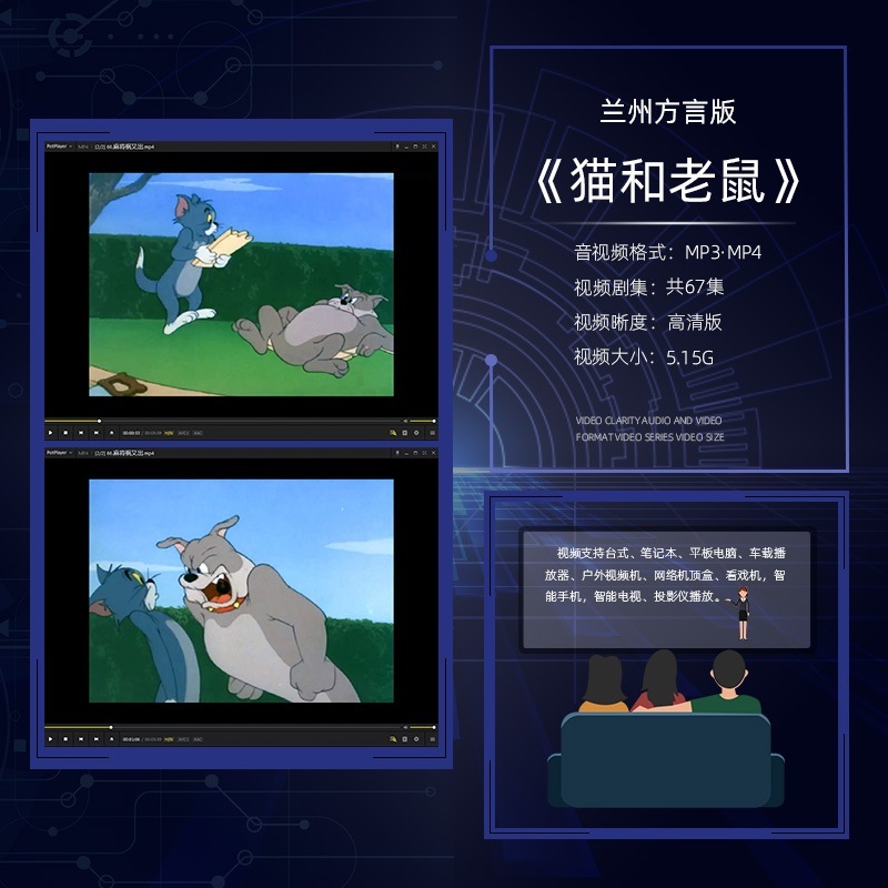 Cat and Mouse(67 episodes) Lanzhou Dialogue Dubbing Edition Vehicle U disk MP4 Audio Video Computer Material