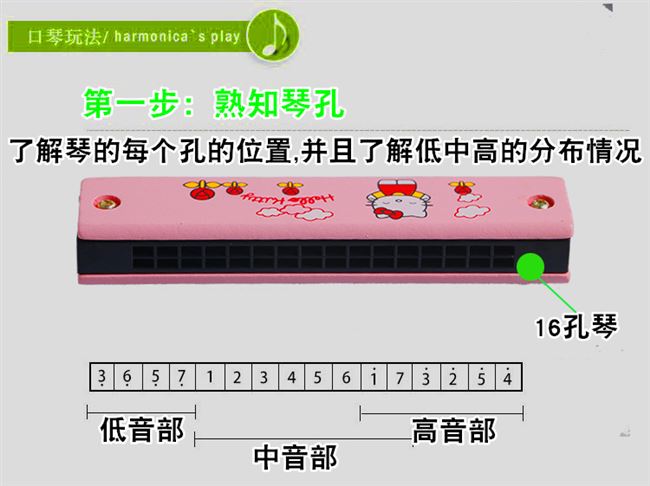Trẻ em hòa tấu nhỏ giai điệu đồ chơi piano bé 1-3-6 tuổi trẻ mới bắt đầu nhạc cụ trẻ em thổi kèn - Đồ chơi nhạc cụ cho trẻ em bộ trống đồ chơi jazz drum