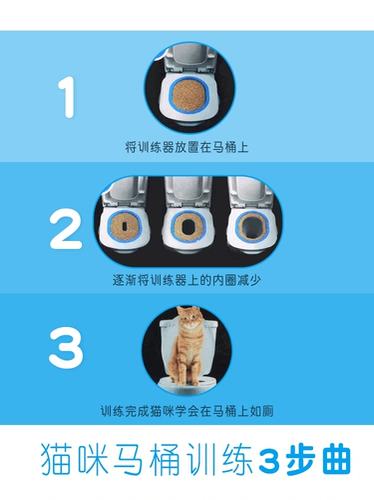 Устройство туалета для кошачьего туалета для туалета туалетная туалет