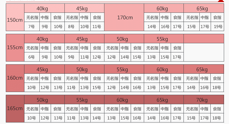 Bague mixte en Argenterie - Ref 3086934 Image 27