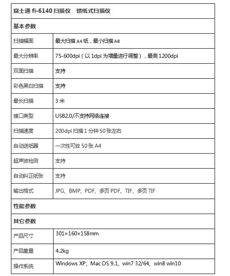 Fujitsu fi6130 6140 A4 trong đó