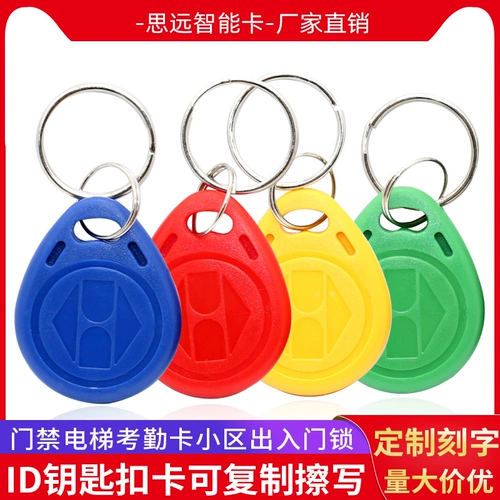 Резервирование магазина, чтобы пройти The Thouper -Dear -Sold Store № 2 ID 2, может скопировать карту ключей 5200/5577.