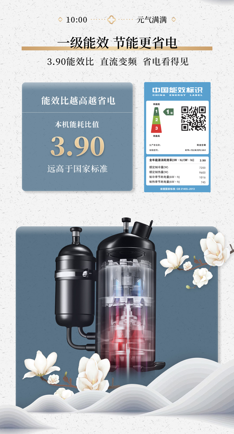 科龙 3匹 一级能效 变频空调 图3